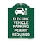 Signmission Electric Vehicle Parking Permit Required With Electric Car Graphic, Green & White, GW-1824-24114 A-DES-GW-1824-24114 - alternate 1